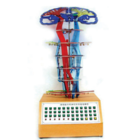 Модель электрической передачи центральной нервной системы